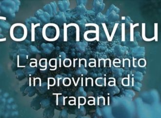 Coronavirus, 5.540 gli attuali positivi oggi nel Trapanese